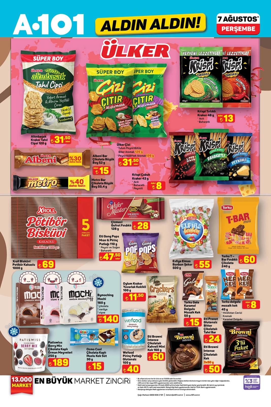 A101’e Araç Güneşlik Brandası Geliyor! A101 7 Ağustos Aktüel Kataloğu! 3