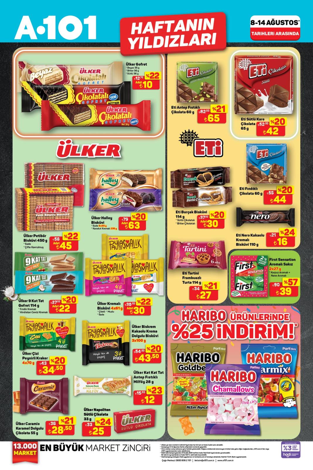 A101’e Yüzde 50 İndirim Geldi! 10-14 Ağustos A101 Aktüel Kataloğu! 3