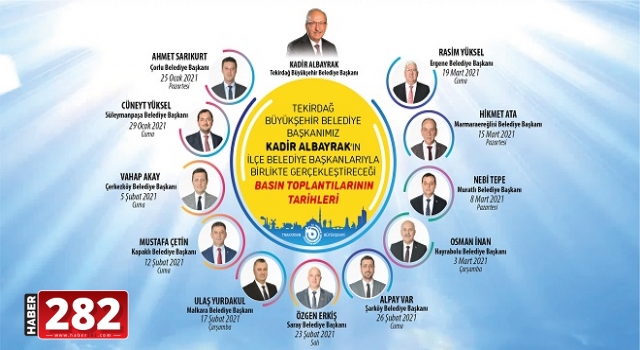 BAŞKAN ALBAYRAK, 11 İLÇE BELEDİYE BAŞKANI İLE ORTAK BASIN TOPLANTILARI DÜZENLİYOR